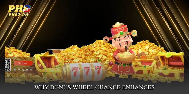 Why Bonus Wheel Chance Enhances Your Gaming Experience