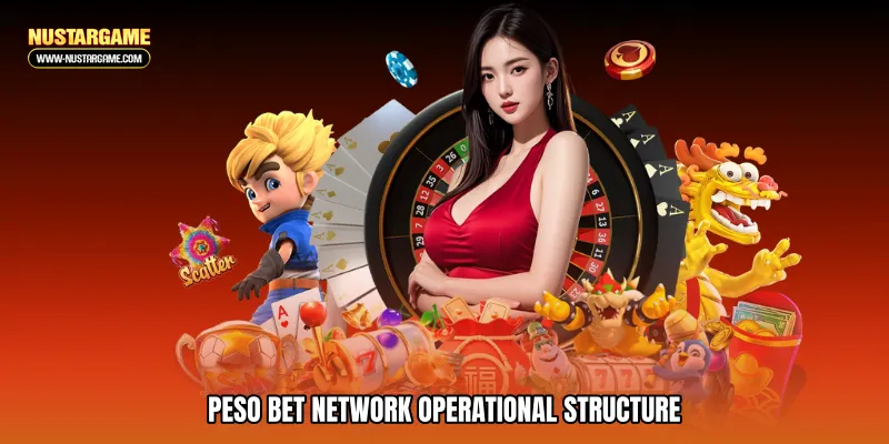 Peso bet network Operational Structure