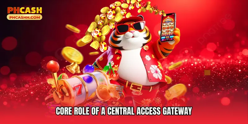 Core Role of a Central Access Gateway